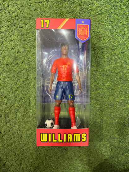 FIGURAS DE ACCION